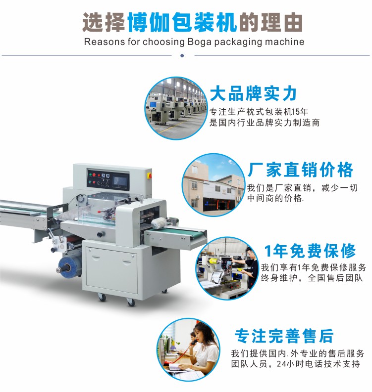 博伽包裝機(jī)實(shí)力 博伽包裝機(jī)實(shí)力