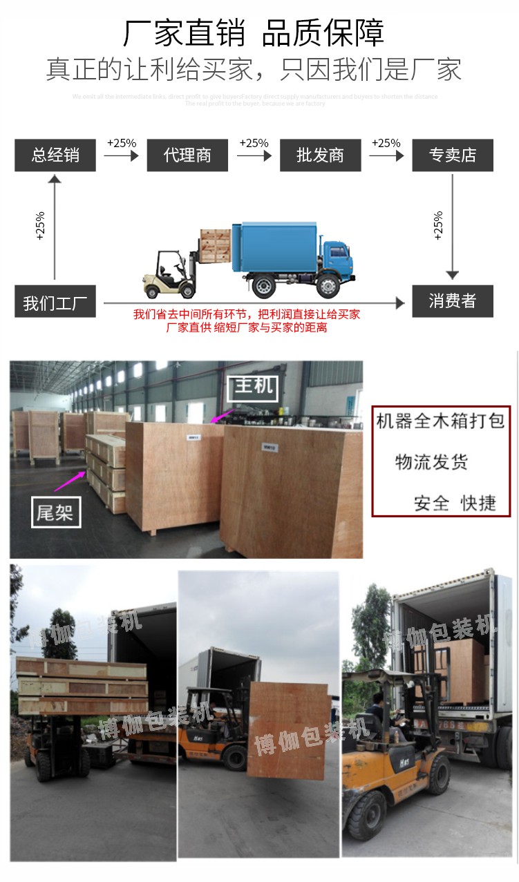 廠家直銷 廠家直銷